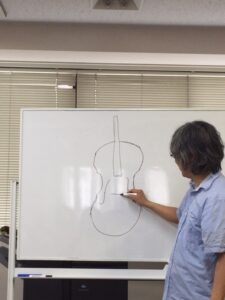 図解・・・なのですが、絵は無茶苦茶下手。笑いを取る時間になってしまいました(苦笑)